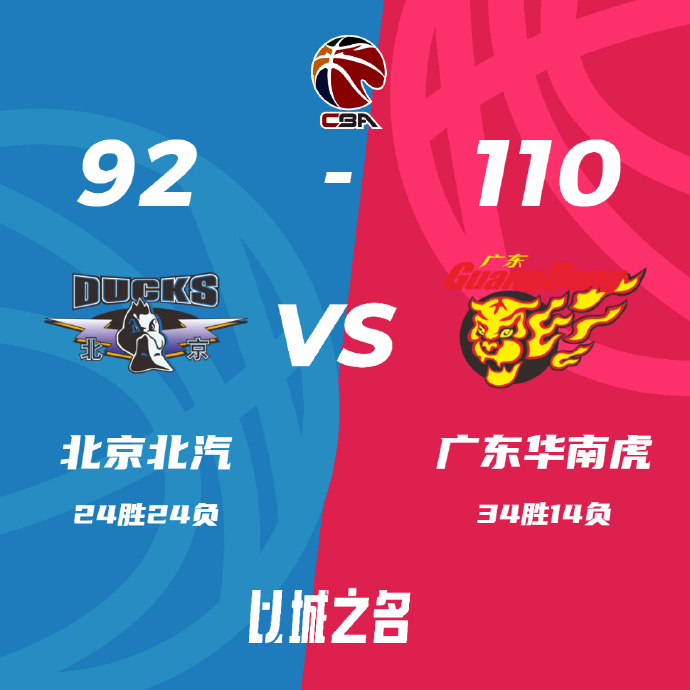 广东男篮迎来9连胜。