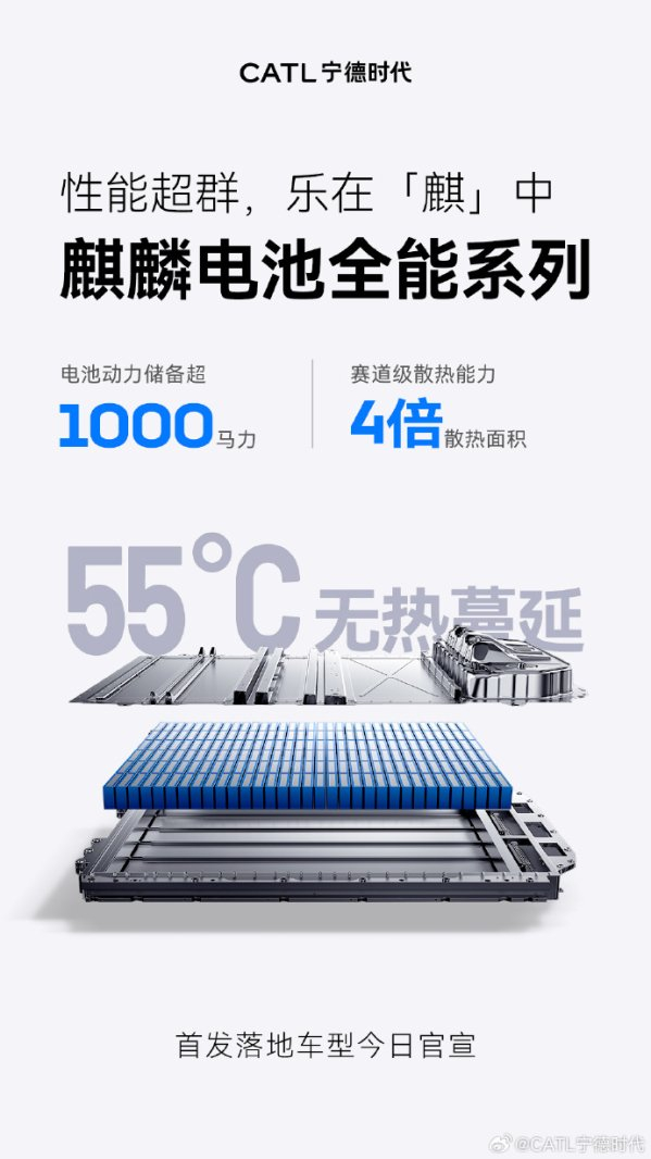 官方暗示小米汽车将首搭|麒麟|宁德时代|电池_新浪新闻