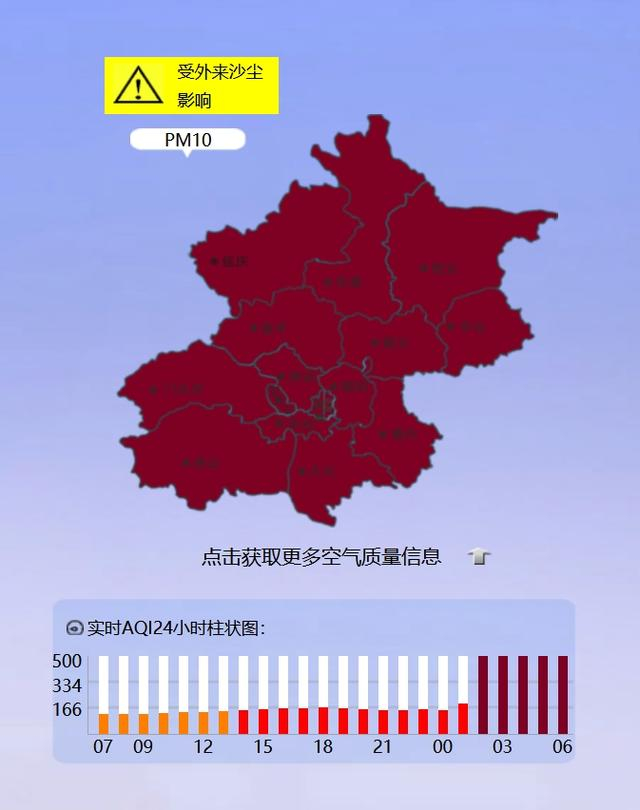 北京空气质量已达严重污染建议一般人群避免户外活动
