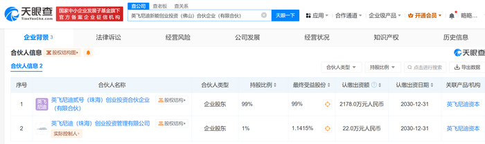英飞尼迪在佛山成立新能创投合伙企业