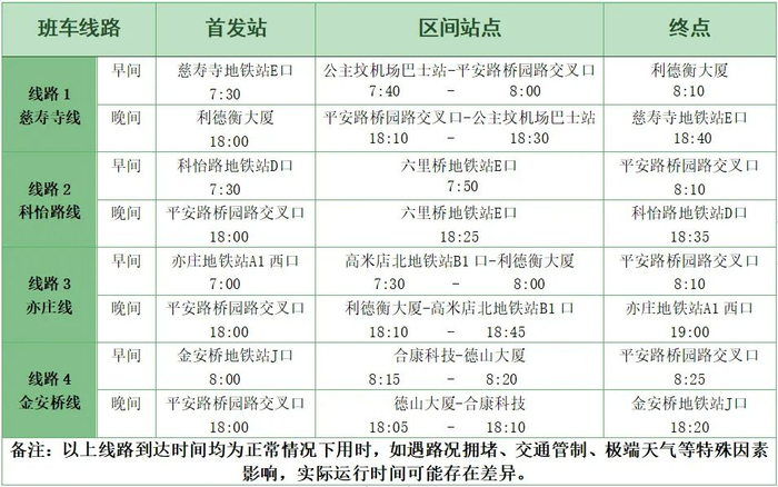 门头沟开通4条通勤班车线路4月1日起试运行