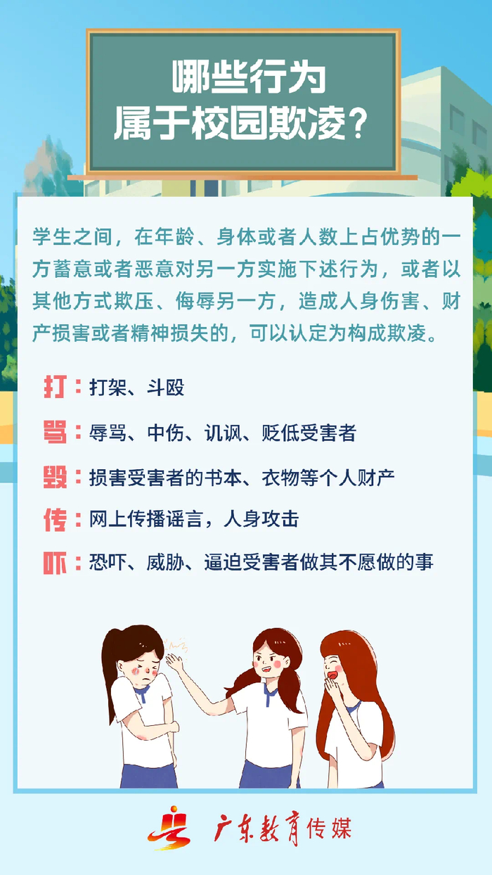 多地教育部门发布提醒|教育部门|多地|校园欺凌_新浪新闻