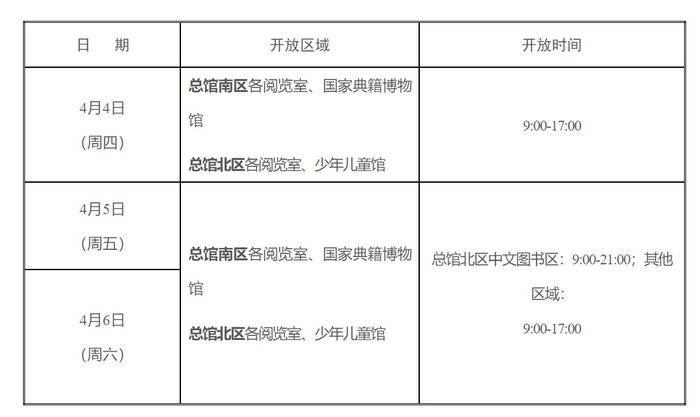 知曉720北京文化藝術類校外培訓機構起名不能亂用這些字樣北醫三院一