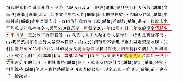 图 / 黑芝麻智能招股书