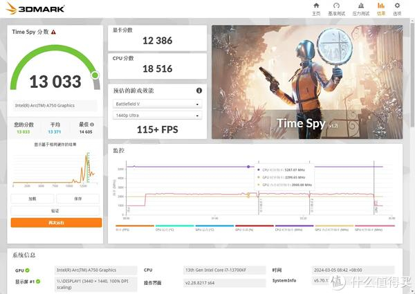 英特尔公版a750显卡装机报告能否让游戏玩家玩的尽兴
