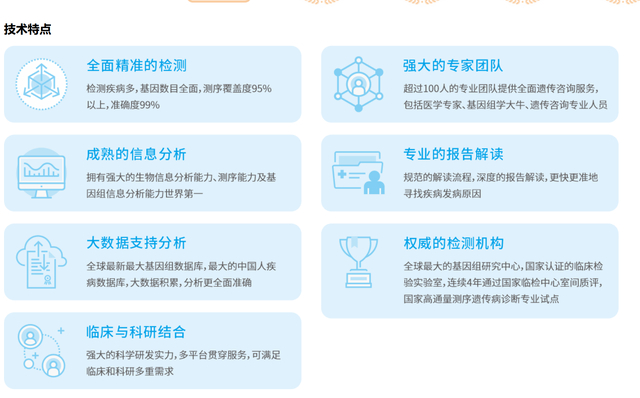 华大基因对“安孕可”技术特点的介绍。华大基因官网截图