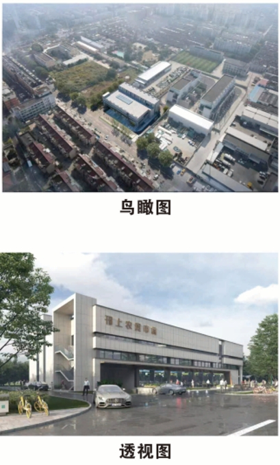 扬州西区新建一商业!|扬州市|地块_新浪新闻