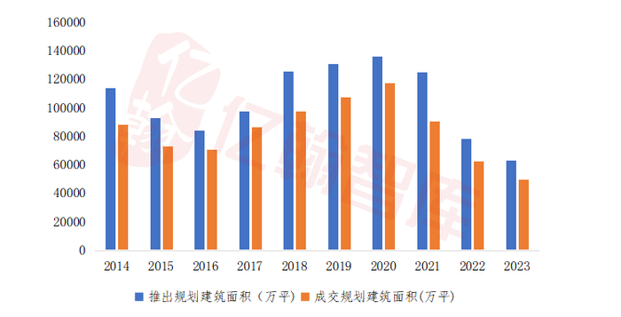 资料来源：亿翰智库
