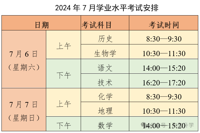 2024年7月学考报名及考试时间，学考成绩有什么用？为什么要重视学业水平考试！|考试报名|普通高中学业水平考试|考试科目|浙江省教育考试院 ...