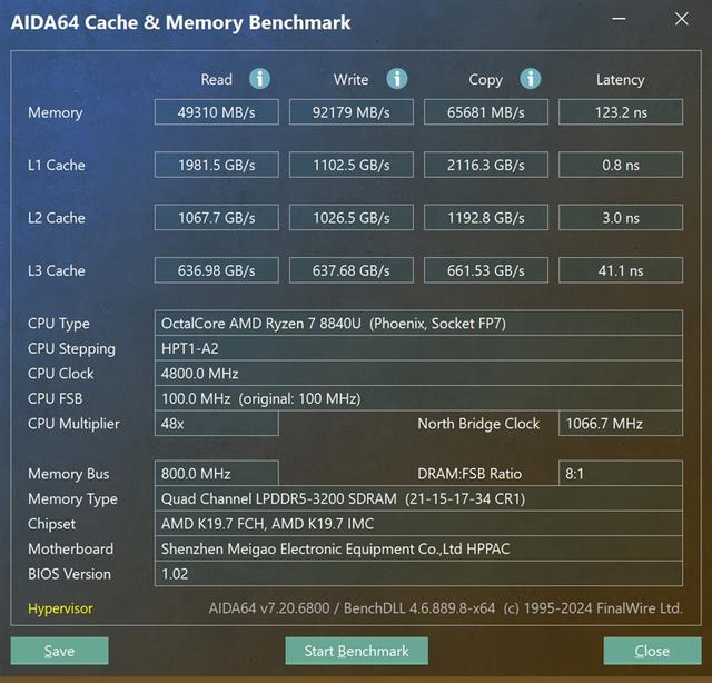 铭凡v3内置了32gb lpddr5-6400板载双通道内存.