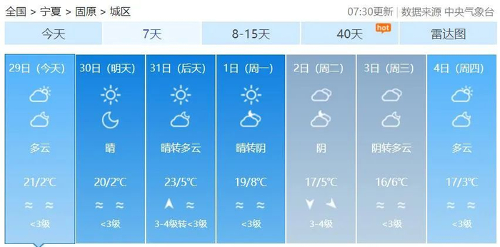 宁夏|银川|气温_新浪新闻