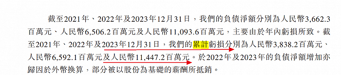 图 / 黑芝麻智能招股书