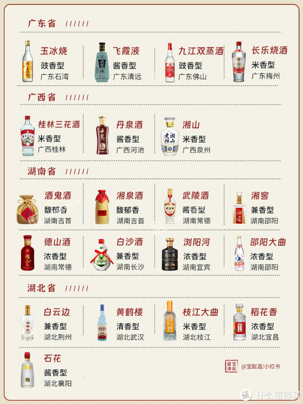 166四川省五粮液,泸州老窖,剑南春,沱牌曲酒,全兴大曲,郎酒,水井坊