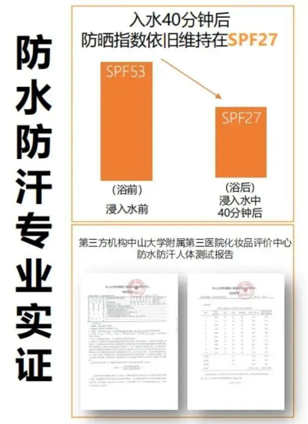 spf50 ,防晒 护肤"一手抓",由内而外美,嘎嘎好用!