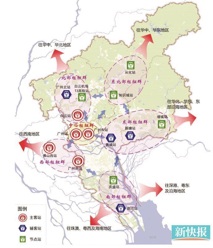 正在征询意见的广州市综合交通体系规划20222035年提出