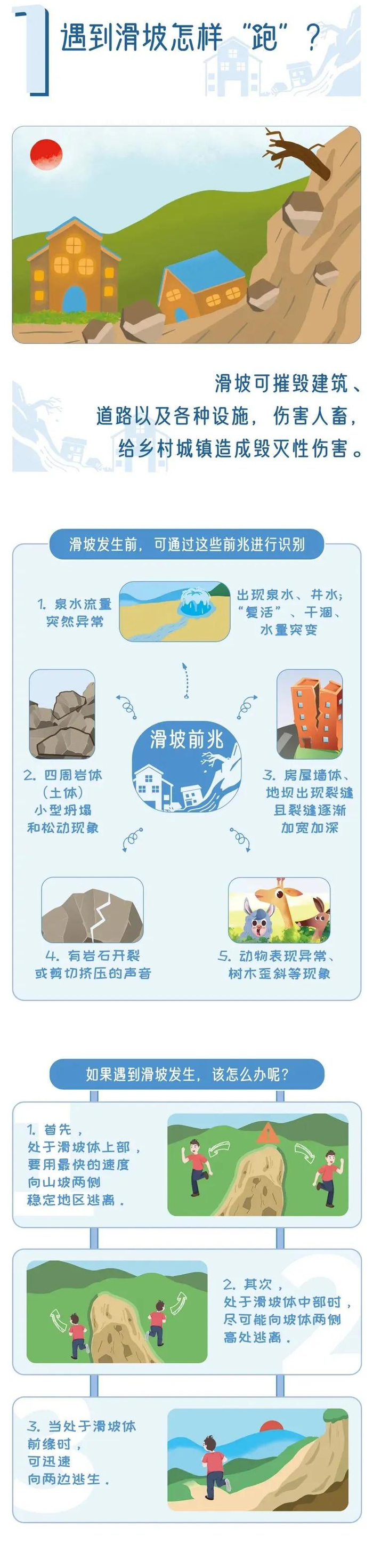 32℃!赣州要提前入夏?接下来的天气……|赣州市|气温|多云_新浪新闻
