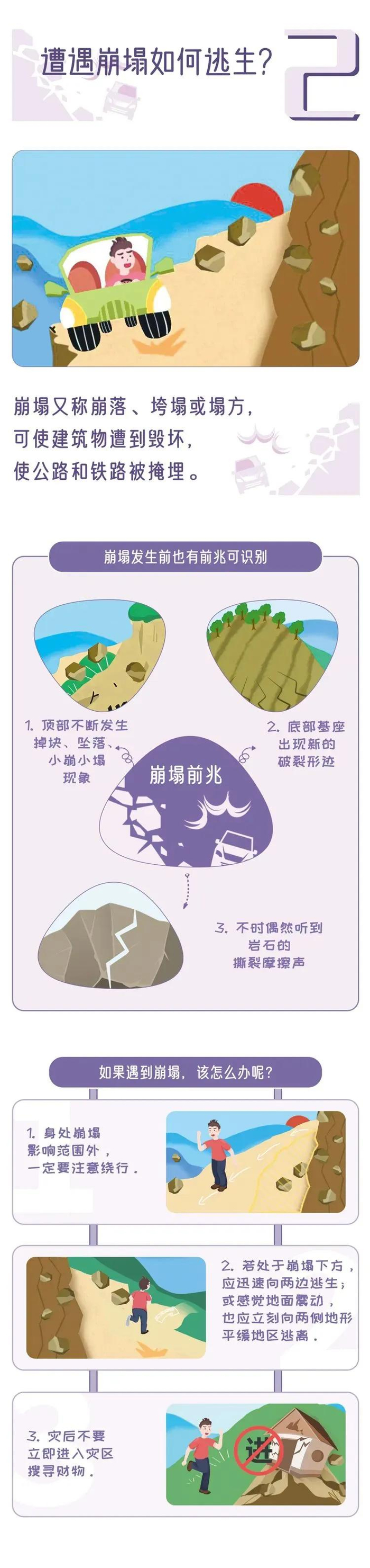 32℃!赣州要提前入夏?接下来的天气……|赣州市|气温|多云_新浪新闻