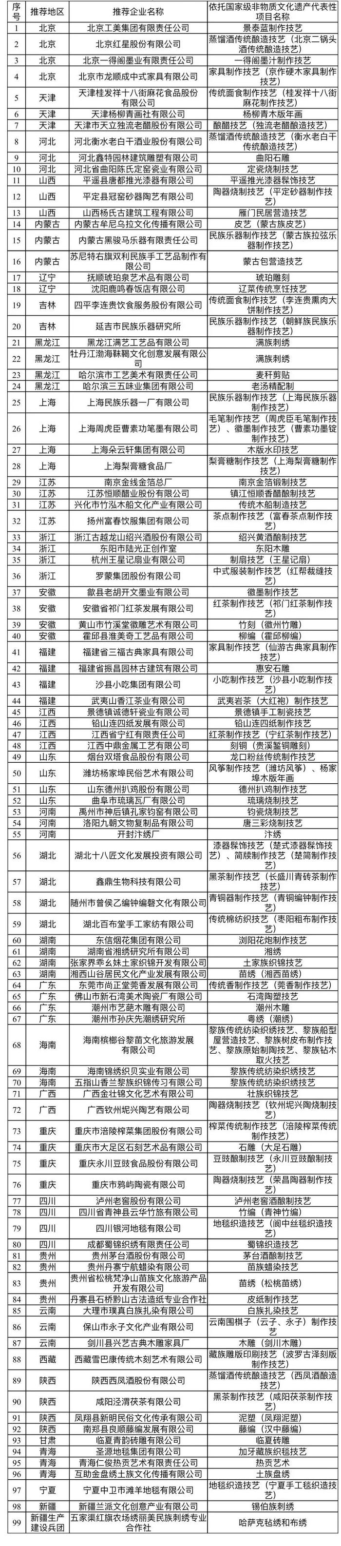 北医三院、怀柔区贩子挂号，效率第一，好评如潮的简单介绍