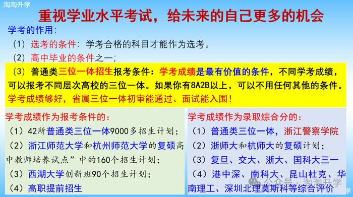 2024年7月学考报名及考试时间，学考成绩有什么用？为什么要重视学业水平考试！