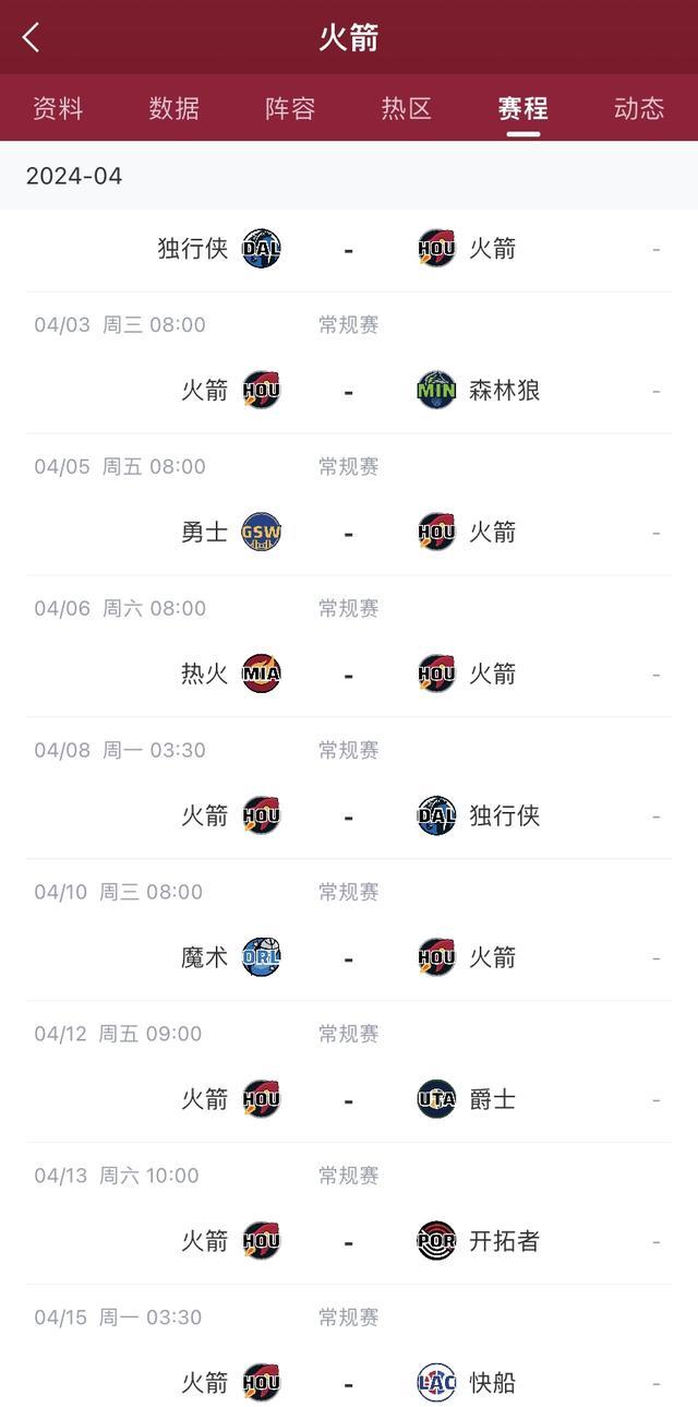 直播吧03月30日讯 nba常规赛,火箭101