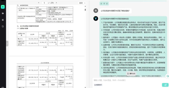 （投入一份财报，它敏捷地给出业绩解读）