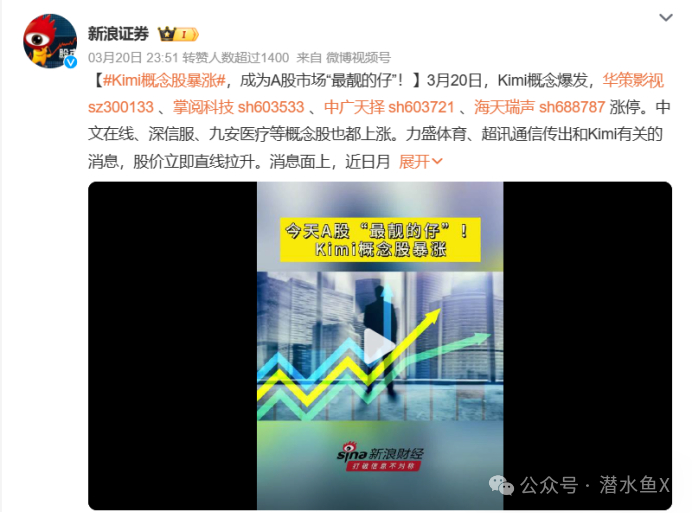 “Kimi概念股”微博话题截图