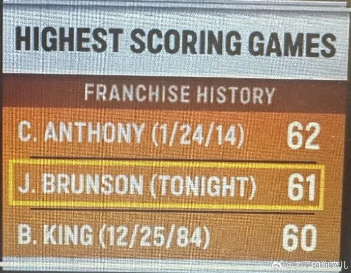 47投狂砍61分赢不了文班4020恐怖如斯