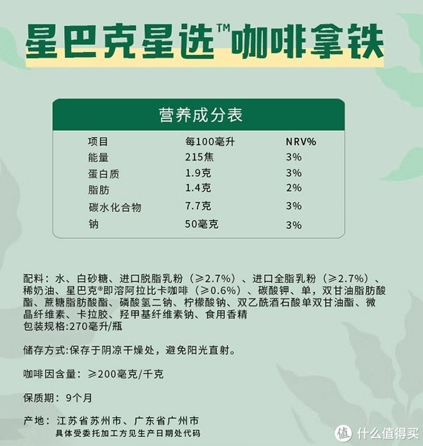 开工咖啡之了解咖啡基本知识|咖啡|牛奶|拿铁_新浪新闻