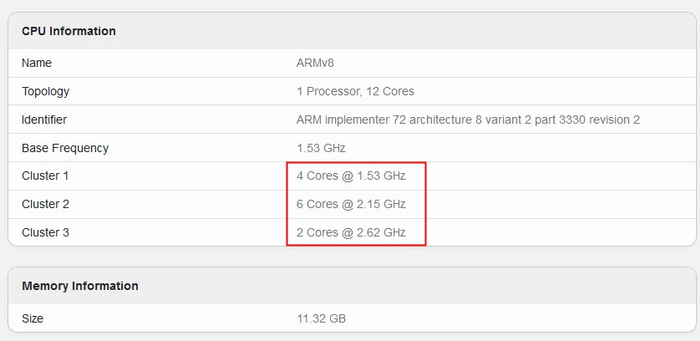 根据跑分库信息,al10 和 al80 应该采用了和华为 mate 60 pro 相同的