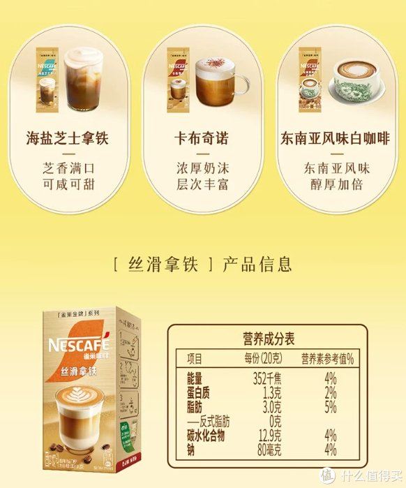开工咖啡之了解咖啡基本知识|咖啡|牛奶|拿铁_新浪新闻