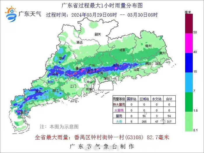 广东强对流天气图片