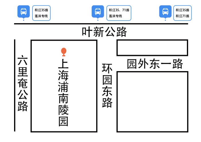 方案:参考上述停车区域示意图临时停车方案:胡光公路(园外东一路向南)