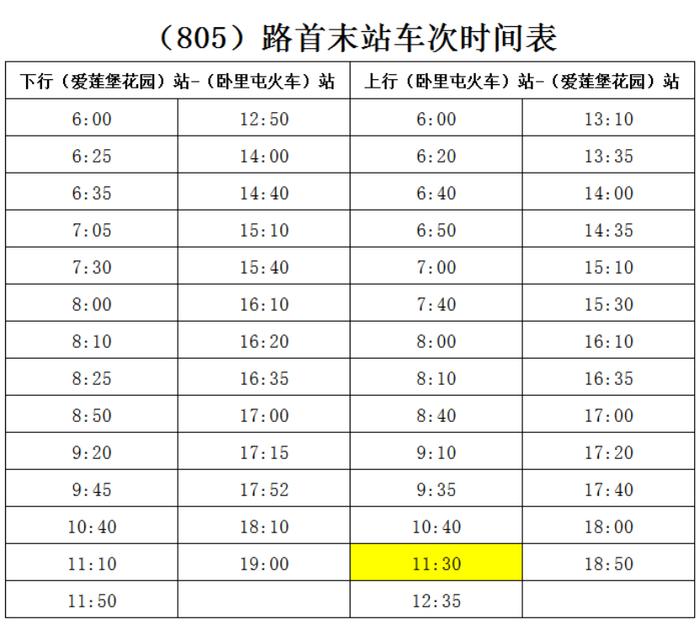 805路公交车路线路线图图片