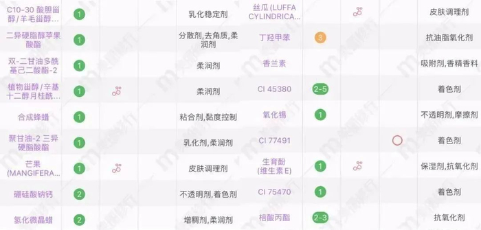 一抹即变玻璃唇,秒变时尚girl!|迪奥|dior_新浪新闻