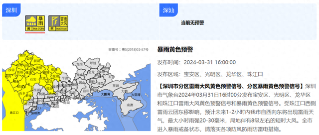 暴雨 8级大风!深圳进入暴雨戒备状态!__财经头条