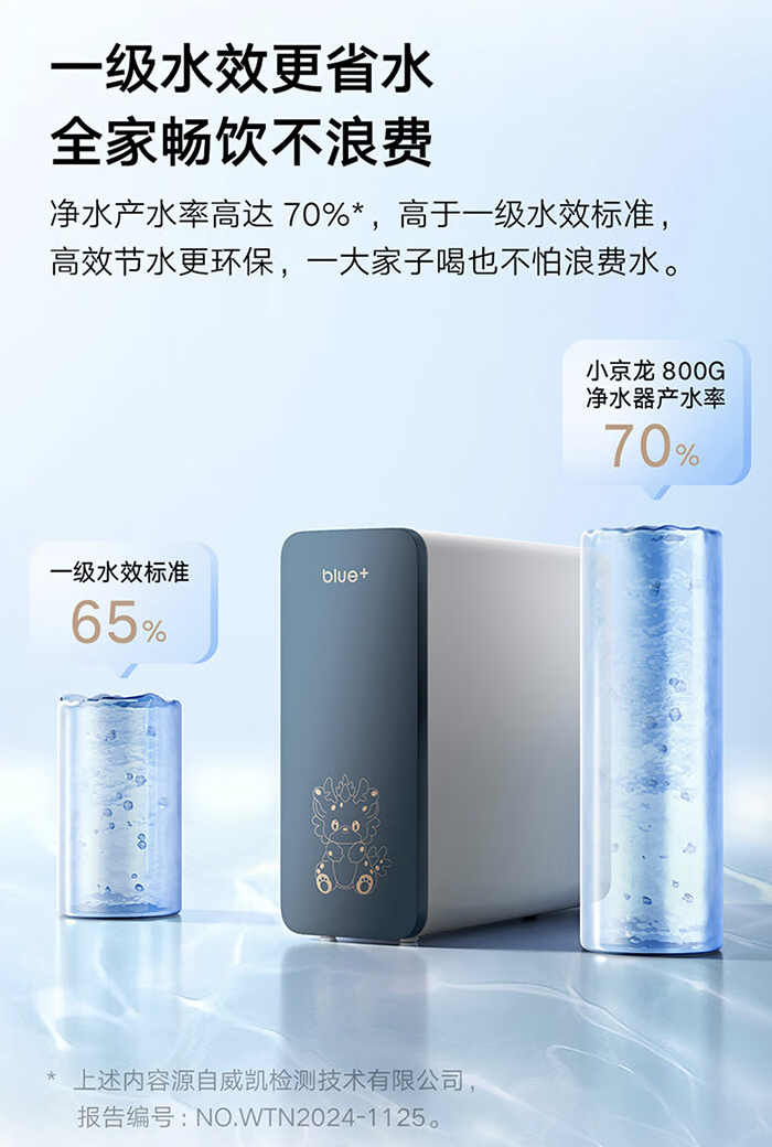 云米推出小京龙800g智能净水器号称4秒一杯水999元