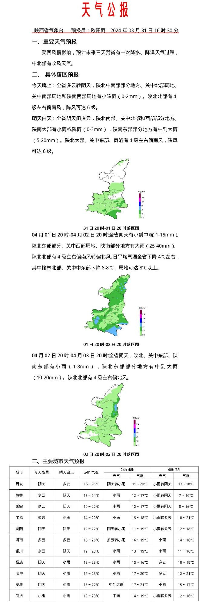 直降8下周阴雨天气安排上了这些新规明起实施