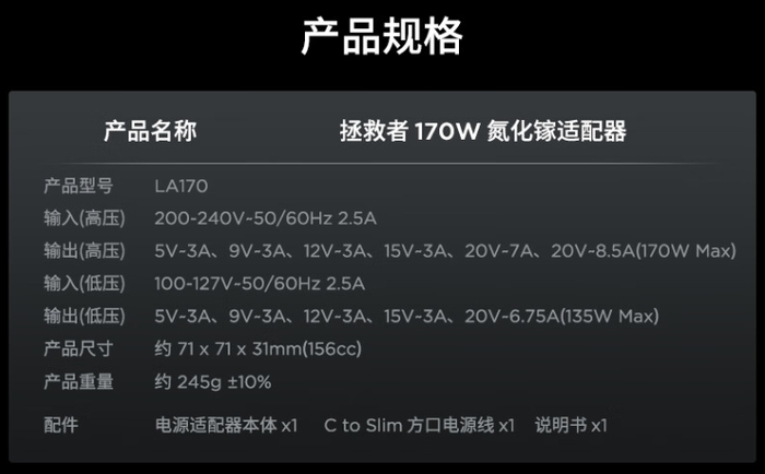联想拯救者la170170w氮化镓usbc充电头上架249元