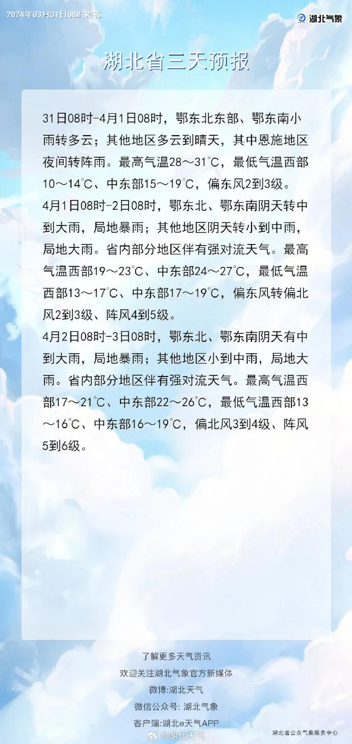 咸宁一周天气预报请做好防范