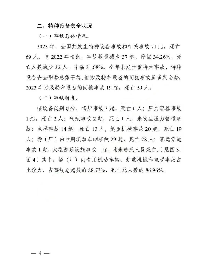 国家总局电梯106298万台电梯检测机构92家去年电梯事故14起13死