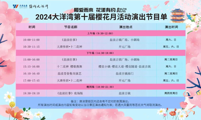 盐城市|樱花_新浪新闻