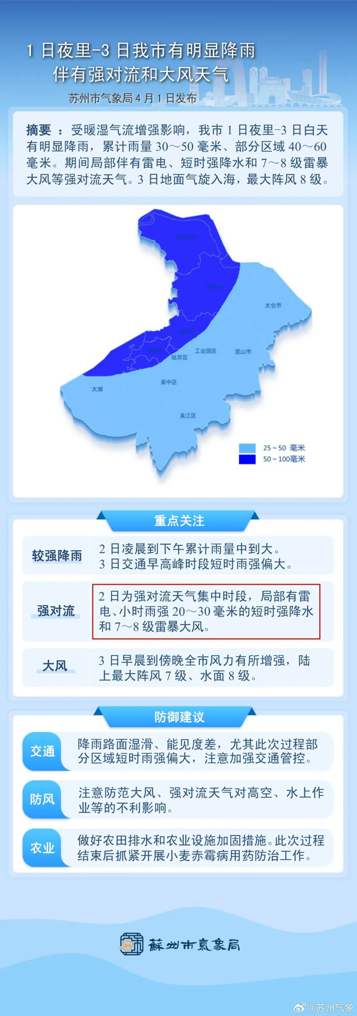 苏州还有一次降水过程风,雨天气影响出行前及时关注天气预报尤其是强