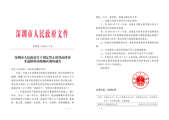 挂网怎么申请31个好消息！4月起深圳将进入开挂模式，你的好日子来了！_https://www.jmylbn.com_新闻资讯_第9张