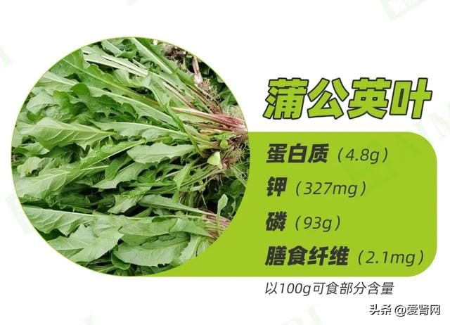 春天的应季蔬菜肾友们要擦亮双眼选择