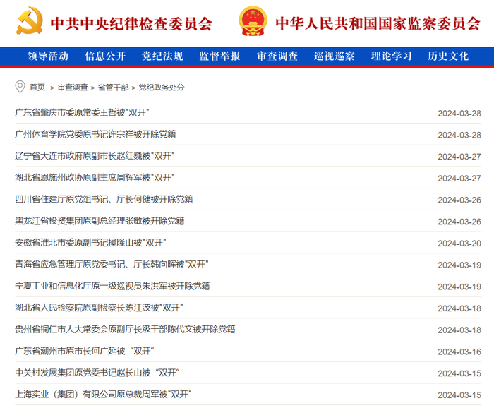和公职;辽宁省大连市委原常委,市政府原副市长赵红巍被开除党籍和公职