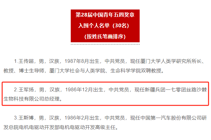 第28届中国青年五四奖章入围名单公示 兵团一人入选|共青团_新浪新闻