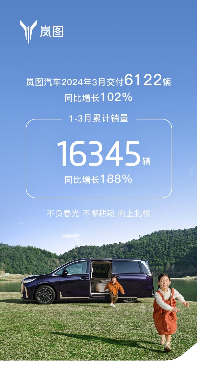 岚图汽车2022年2月销量图片