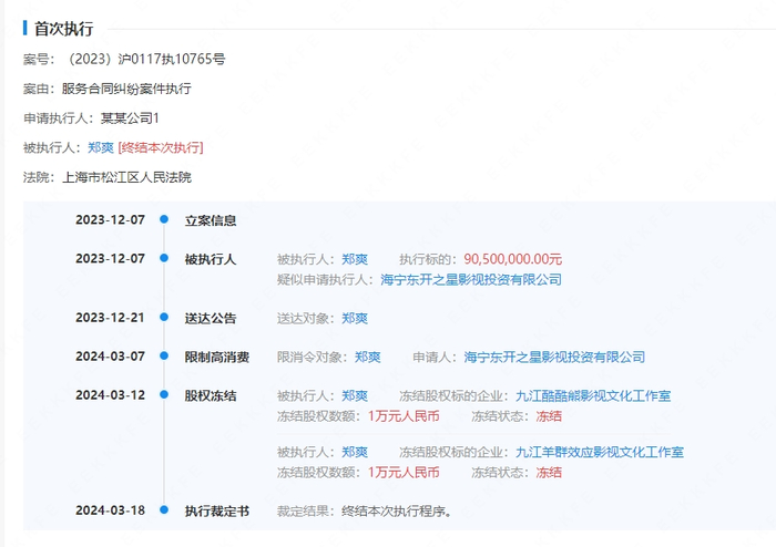 文书显示,法院认为,经穷尽财产调查措施,该案被执行人郑爽暂无财产可