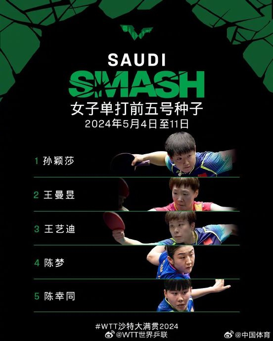 2024年wtt沙特大满贯将于5月4日-11日在沙特吉达的阿卜杜拉国王体育城