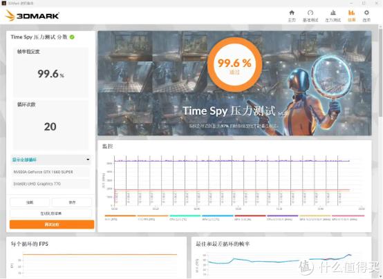 ▼显卡核心温度在64℃左右,处理器温度在46℃左右,整体散热情况表现不